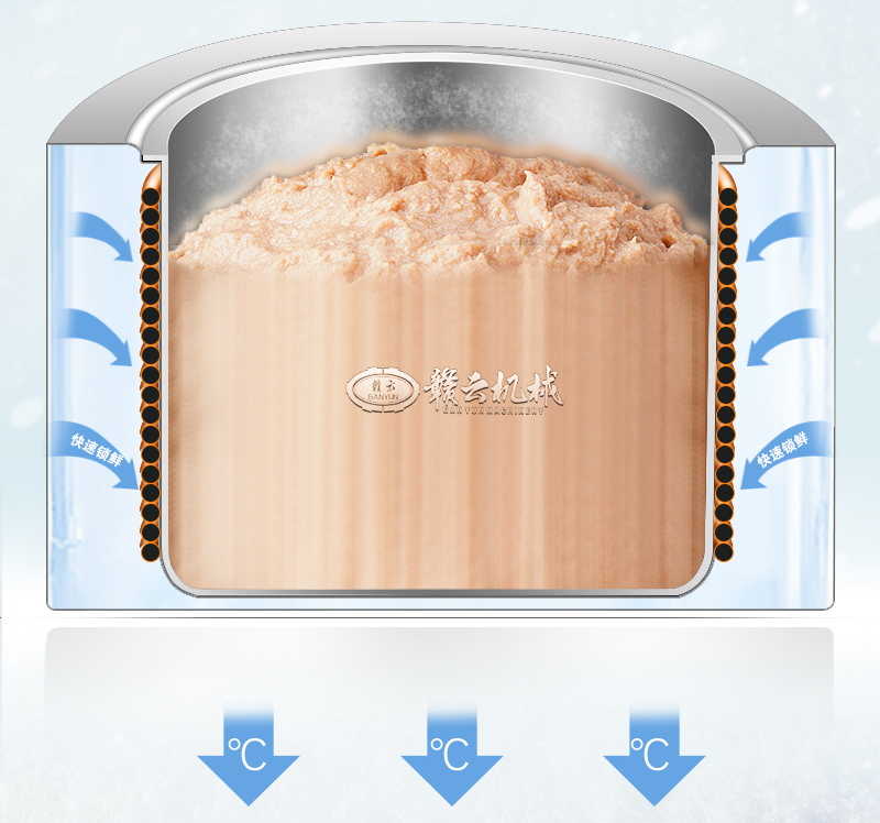 制冷温控技术图解