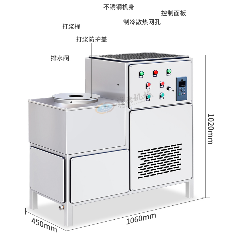 不同款式型号展示