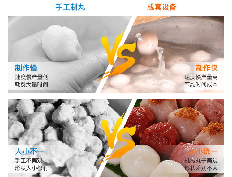 手工与机械制丸对比