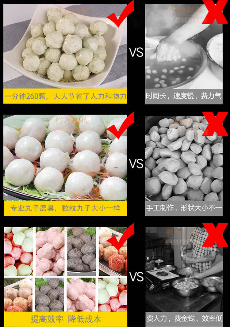 效率与手工对比示意图