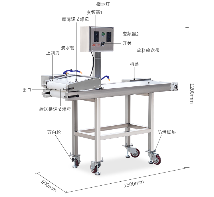 设备参数标注图